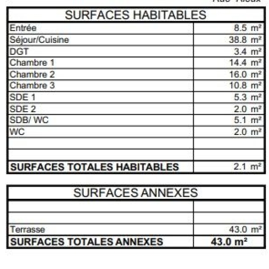  Annonces PUTEAUX : Appartement | BOULOGNE-BILLANCOURT (92100) | 109 m2 | 1 520 000 &euro; 