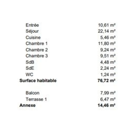  Annonces PUTEAUX : Appartement | NANTERRE (92000) | 77 m2 | 4 410 000 &euro; 