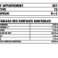  Annonces PUTEAUX : Appartement | PARIS (75013) | 49 m2 | 566 000 &euro; 