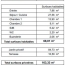  Annonces PUTEAUX : Appartement | AUBERVILLIERS (93300) | 68 m2 | 385 000 &euro; 